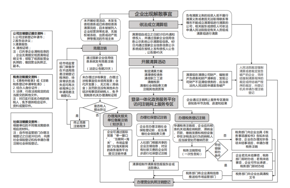 微信图片_20220718104206.png